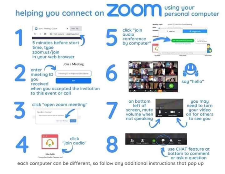 Zoom instructionsfor PC